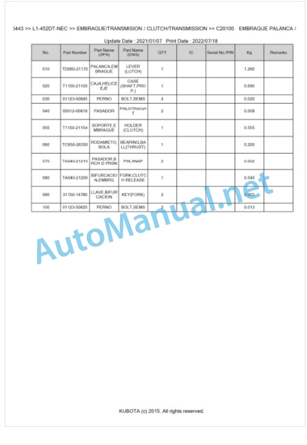 Kubota L1-452DT-NEC, L2-452DT-NEC Parts Manual PDF BKIDK5443 3 Kubota L1-452DT-NEC, L2-452DT-NEC Parts Manual PDF BKIDK5443-3