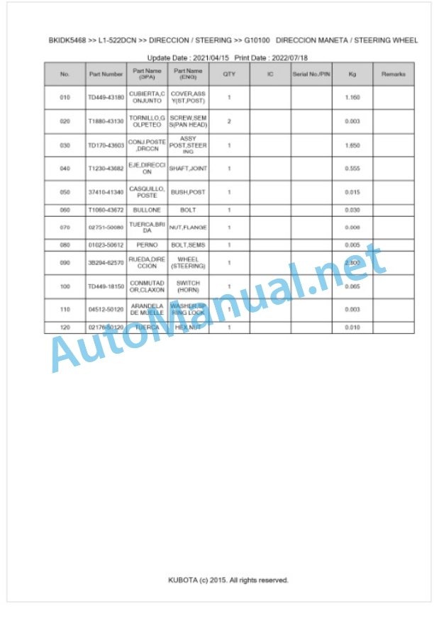Kubota L1-522DCN, L2-522DCN Parts Manual PDF BKIDK5468-4