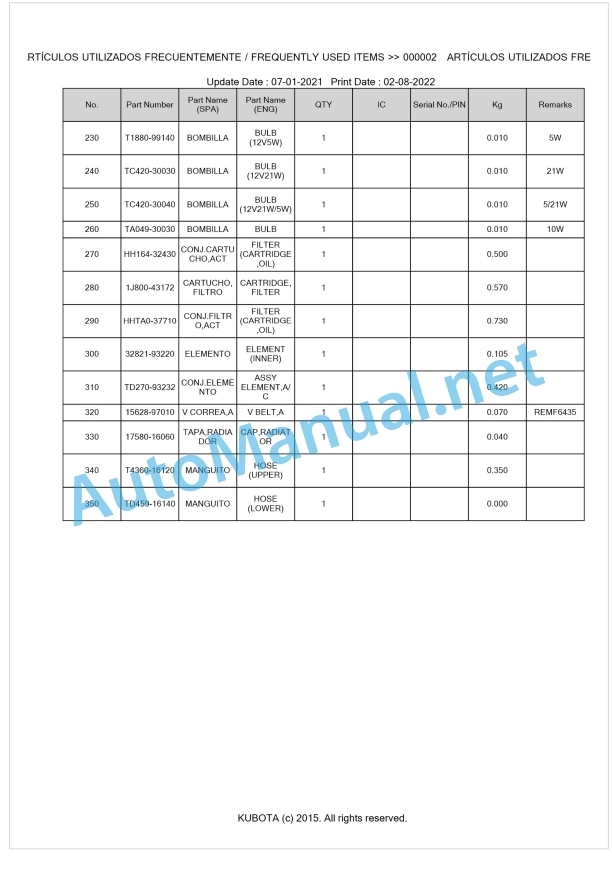 Kubota L1-522DT, L2-522DT Parts Manual PDF BKIDK5445 NEC 1 Kubota L1-522DT, L2-522DT Parts Manual PDF BKIDK5445 NEC