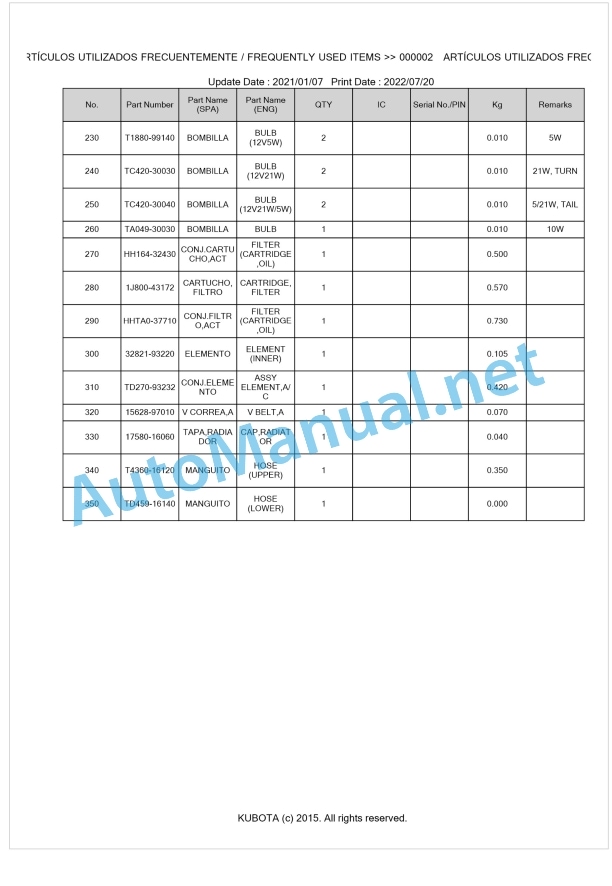Kubota L1-522DT, L2-522DT Parts Manual PDF BKIDK5453 EC 1 Kubota L1-522DT, L2-522DT Parts Manual PDF BKIDK5453 EC