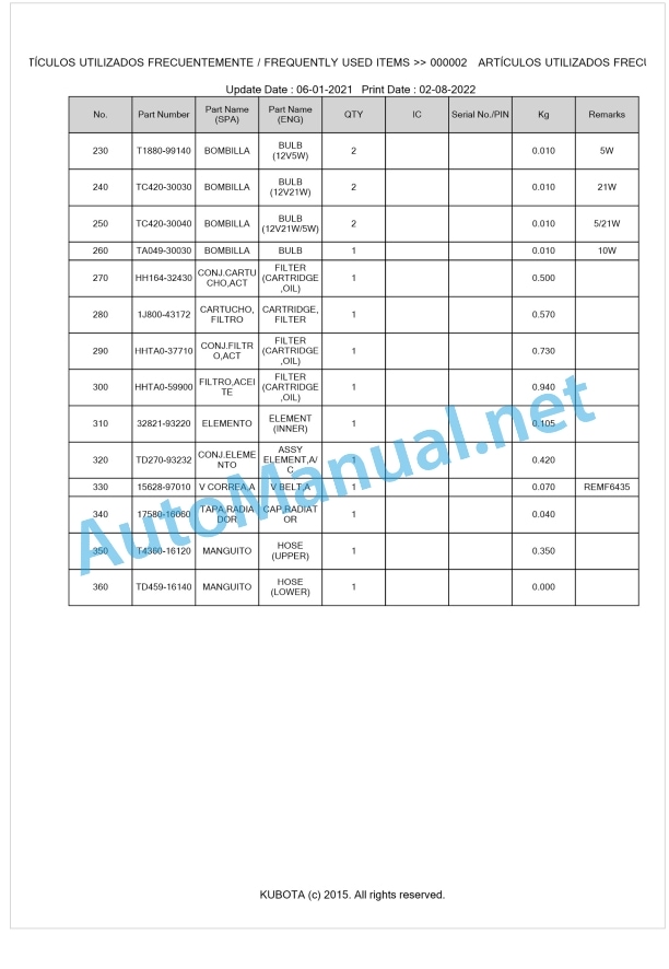 Kubota L1-552HST Parts Manual PDF BKIDK5447 1 Kubota L1-552HST Parts Manual PDF BKIDK5447