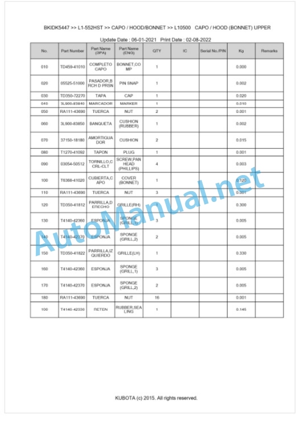 Kubota L1-552HST Parts Manual PDF BKIDK5447 5 Kubota L1-552HST Parts Manual PDF BKIDK5447-5