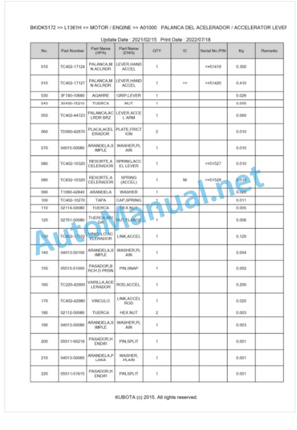Kubota L1361H Parts Manual PDF BKIDK5172 2 Kubota L1361H Parts Manual PDF BKIDK5172-2