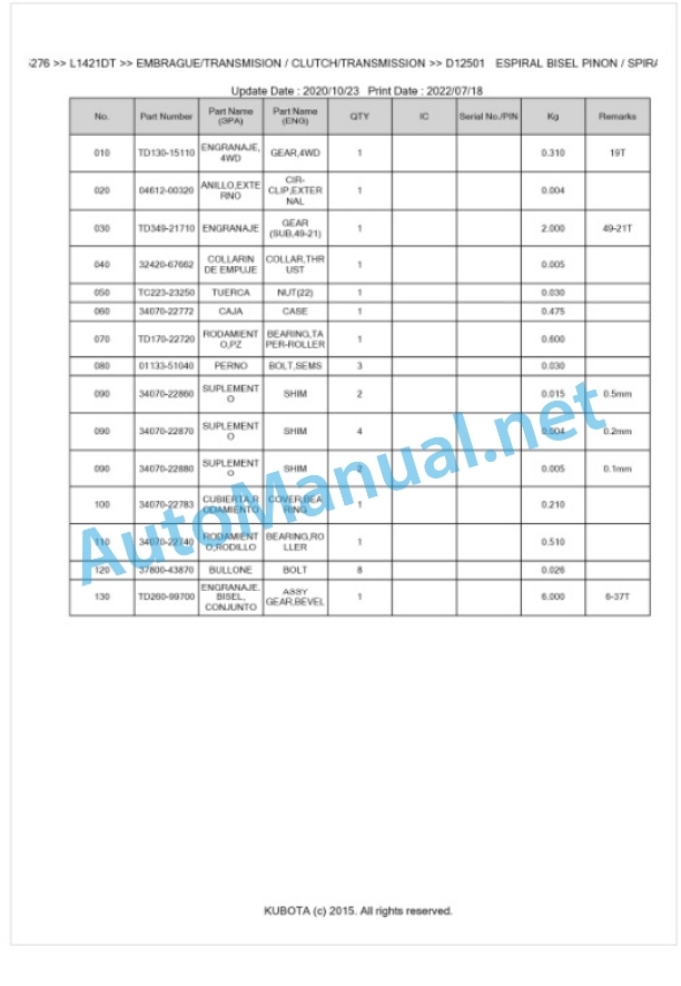 Kubota L1421DT, L2421DT Parts Manual PDF BKIDK5267 3 Kubota L1421DT, L2421DT Parts Manual PDF BKIDK5267-3