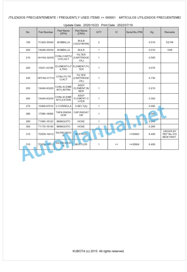 Kubota L1421DT, L2421DT Parts Manual PDF BKIDK5277 1 Kubota L1421DT, L2421DT Parts Manual PDF BKIDK5277