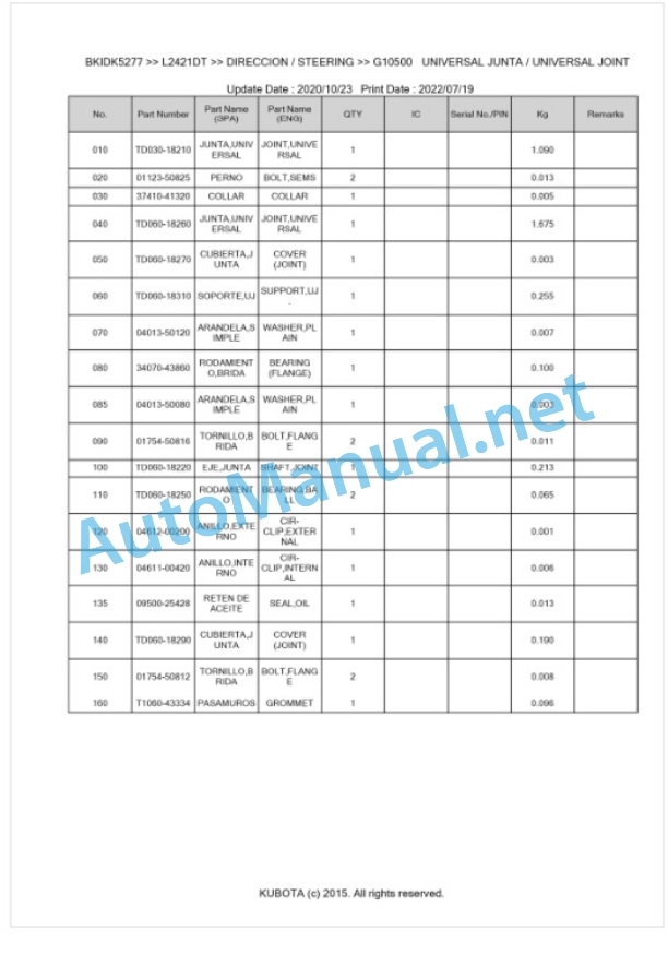 Kubota L1421DT, L2421DT Parts Manual PDF BKIDK5277 4 Kubota L1421DT, L2421DT Parts Manual PDF BKIDK5277-4