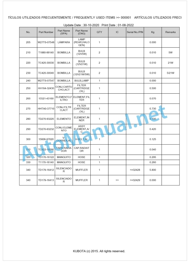 Kubota L1501DCN Parts Manual PDF BKIDK5360 1 Kubota L1501DCN Parts Manual PDF BKIDK5360