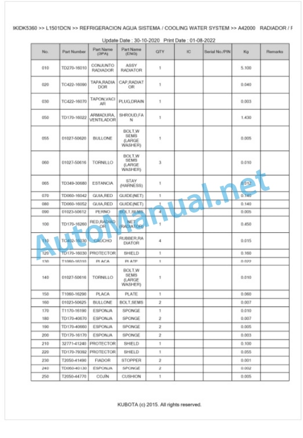 Kubota L1501DCN Parts Manual PDF BKIDK5360 2 Kubota L1501DCN Parts Manual PDF BKIDK5360-2
