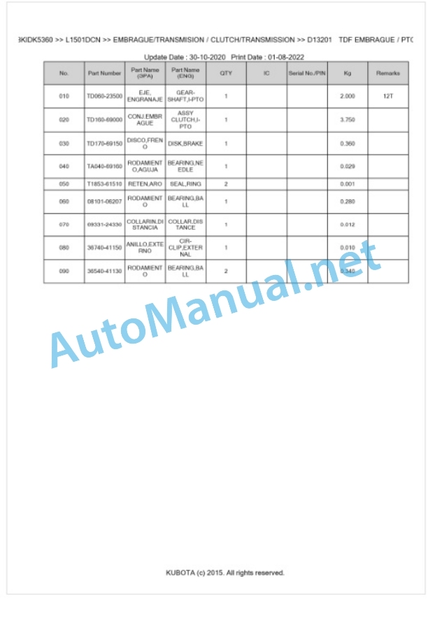 Kubota L1501DCN Parts Manual PDF BKIDK5360 3 Kubota L1501DCN Parts Manual PDF BKIDK5360-3