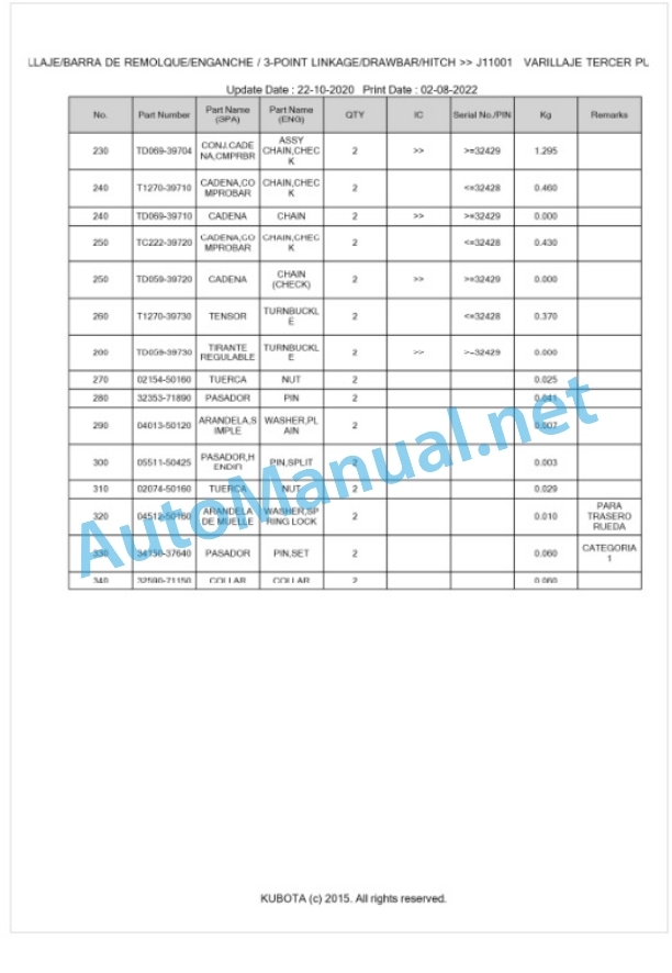 Kubota L1501DT Parts Manual PDF BKIDK5270 5 Kubota L1501DT Parts Manual PDF BKIDK5270-5