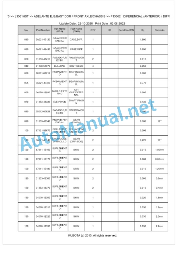 Kubota L1501HST Parts Manual PDF BKIDK5275 4 Kubota L1501HST Parts Manual PDF BKIDK5275-4