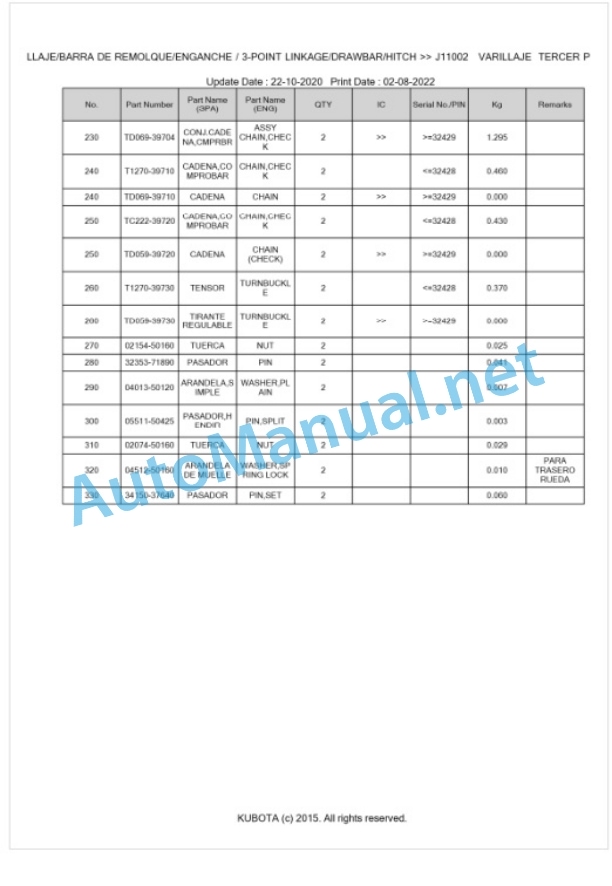 Kubota L1501HST Parts Manual PDF BKIDK5275 5 Kubota L1501HST Parts Manual PDF BKIDK5275-5