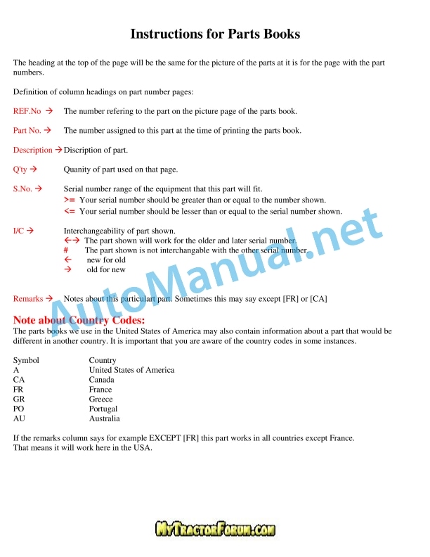 Kubota L1700 Backhoe Parts Manual PDF 1 Kubota L1700 Backhoe Parts Manual PDF