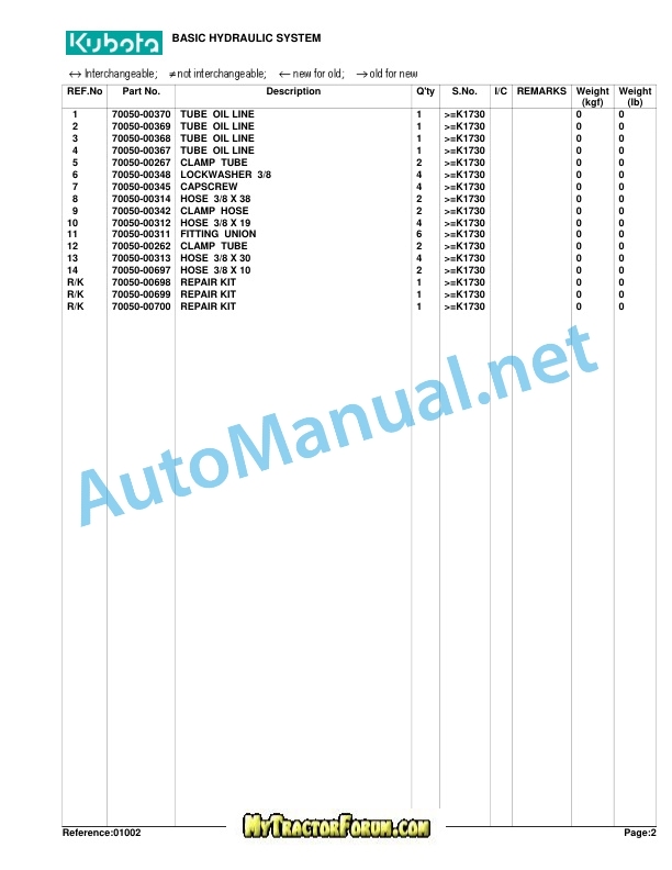 Kubota L1700 Backhoe Parts Manual PDF 3 Kubota L1700 Backhoe Parts Manual PDF-3