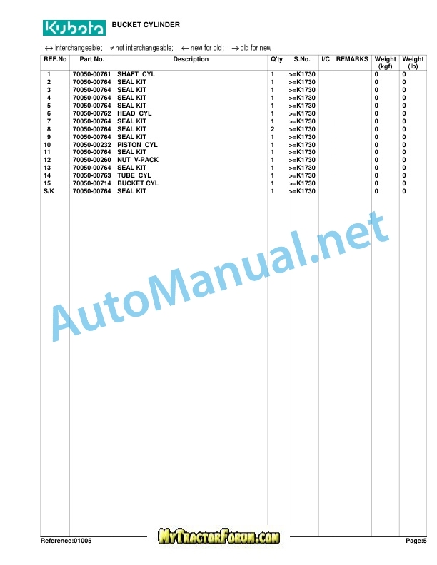 Kubota L1700 Backhoe Parts Manual PDF 5 Kubota L1700 Backhoe Parts Manual PDF-5
