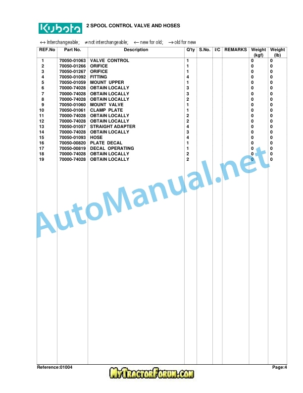 Kubota L1720 Backhoe Parts Manual PDF 3 Kubota L1720 Backhoe Parts Manual PDF - Image 3