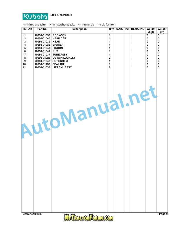 Kubota L1720 Backhoe Parts Manual PDF 5 Kubota L1720 Backhoe Parts Manual PDF - Image 5