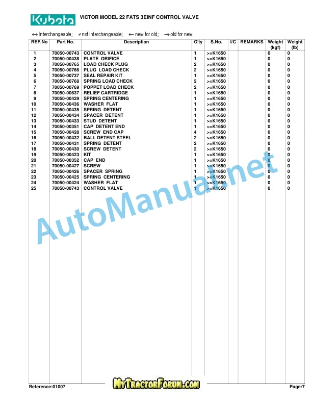 Kubota L1730 Backhoe Parts Manual PDF 4 Kubota L1730 Backhoe Parts Manual PDF - Image 4
