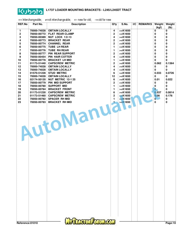 Kubota L1730 Backhoe Parts Manual PDF 5 Kubota L1730 Backhoe Parts Manual PDF - Image 5