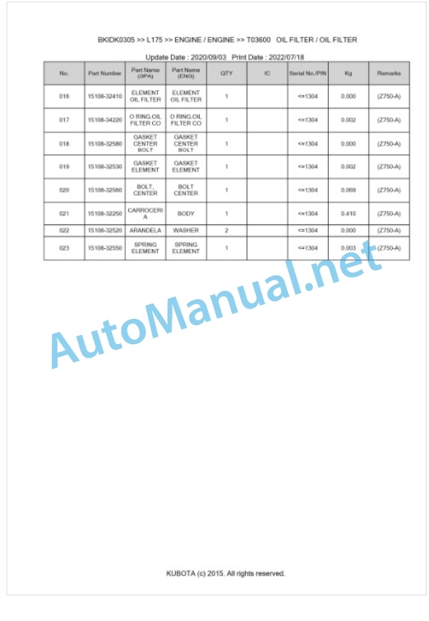 Kubota L175 Parts Manual PDF BKIDK0305 3 Kubota L175 Parts Manual PDF BKIDK0305-3