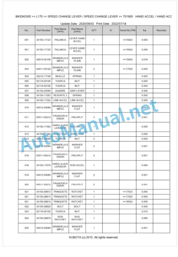 Kubota L175 Parts Manual PDF BKIDK0305 4 Kubota L175 Parts Manual PDF BKIDK0305-4