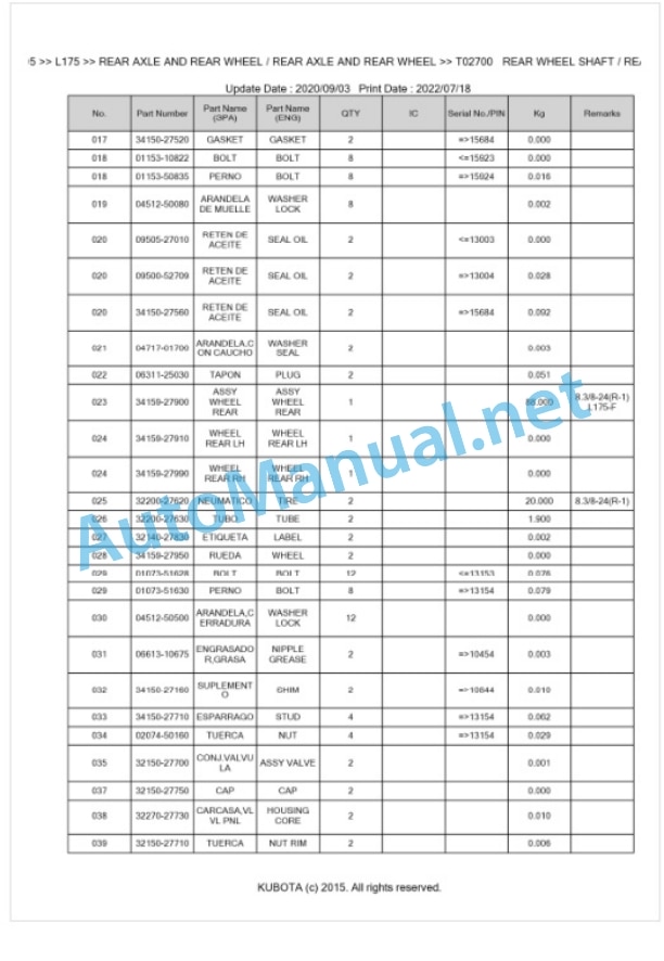Kubota L175 Parts Manual PDF BKIDK0305 5 Kubota L175 Parts Manual PDF BKIDK0305-5