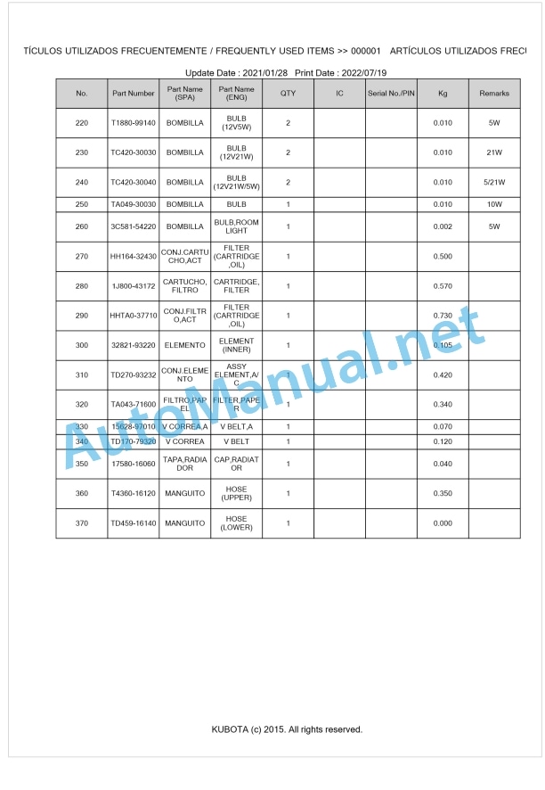 Kubota L2-452DTC Parts Manual PDF BKIDK5462 1 Kubota L2-452DTC Parts Manual PDF BKIDK5462