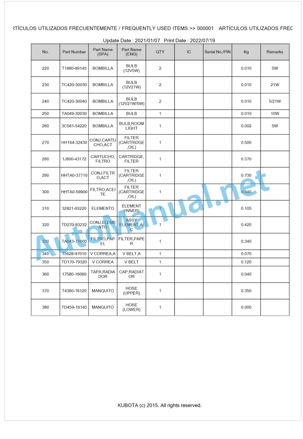 Kubota L2-452HSTC Parts Manual PDF BKIDK5448 1 Kubota L2-452HSTC Parts Manual PDF BKIDK5448