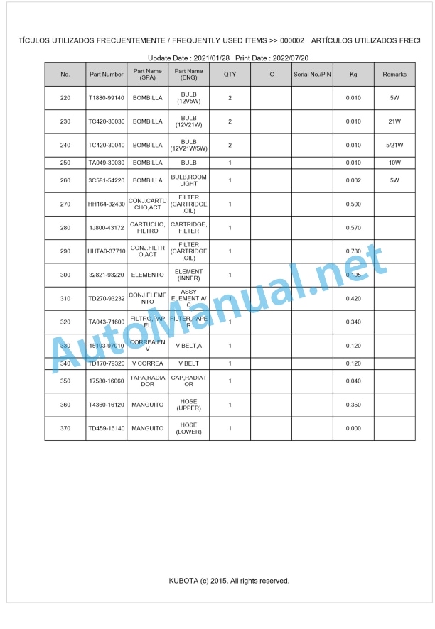 Kubota L2-522DTC Parts Manual PDF BKIDK5463 1 Kubota L2-522DTC Parts Manual PDF BKIDK5463
