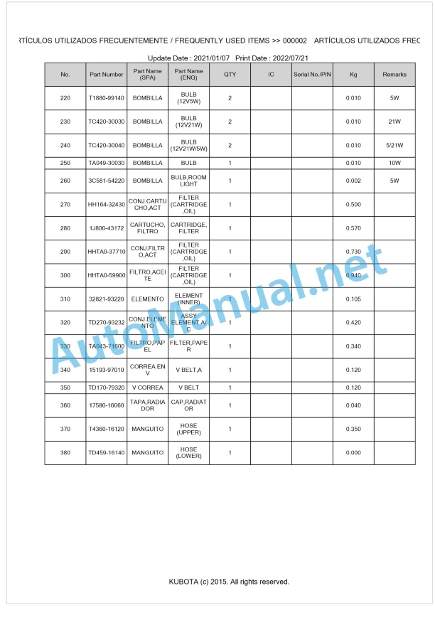 Kubota L2-552HSTC, L2-622HSTC Parts Manual PDF BKIDK5449 1 Kubota L2-552HSTC, L2-622HSTC Parts Manual PDF BKIDK5449