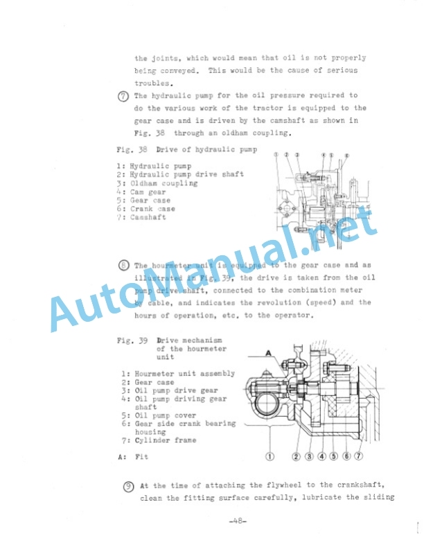 Kubota L210 Service Manual PDF 3 Kubota L210 Service Manual PDF-3