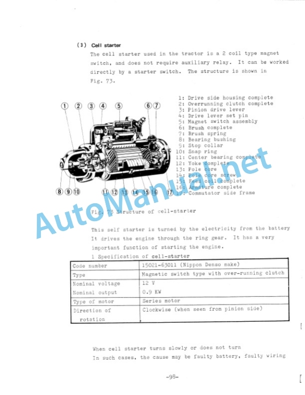 Kubota L210 Service Manual PDF 5 Kubota L210 Service Manual PDF-5