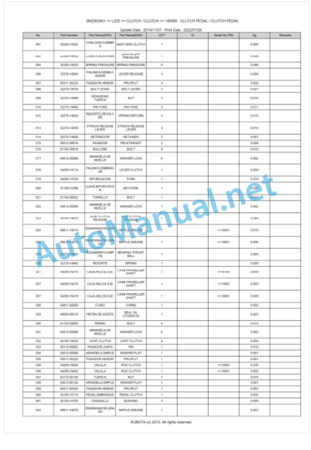 Kubota L225 Parts Manual PDF BKIDK0401 4 Kubota L225 Parts Manual PDF BKIDK0401-4
