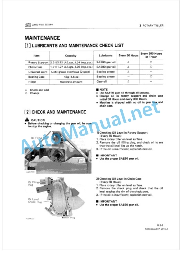 Kubota L2250, L2550, L2550GST, L8250, L8250GST, L3250 Tractor Workshop Manual PDF 5 Kubota L2250, L2550, L2550GST, L8250, L8250GST, L3250 Tractor Workshop Manual PDF-5