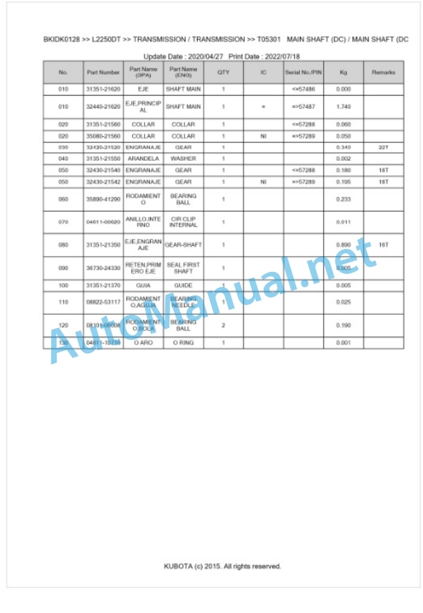 Kubota L2250DT Parts Manual PDF BKIDK0128 3 Kubota L2250DT Parts Manual PDF BKIDK0128-3