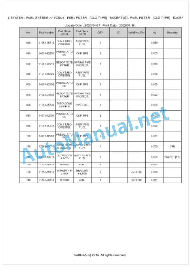 Kubota L2250F Parts Manual PDF BKIDK0129-2