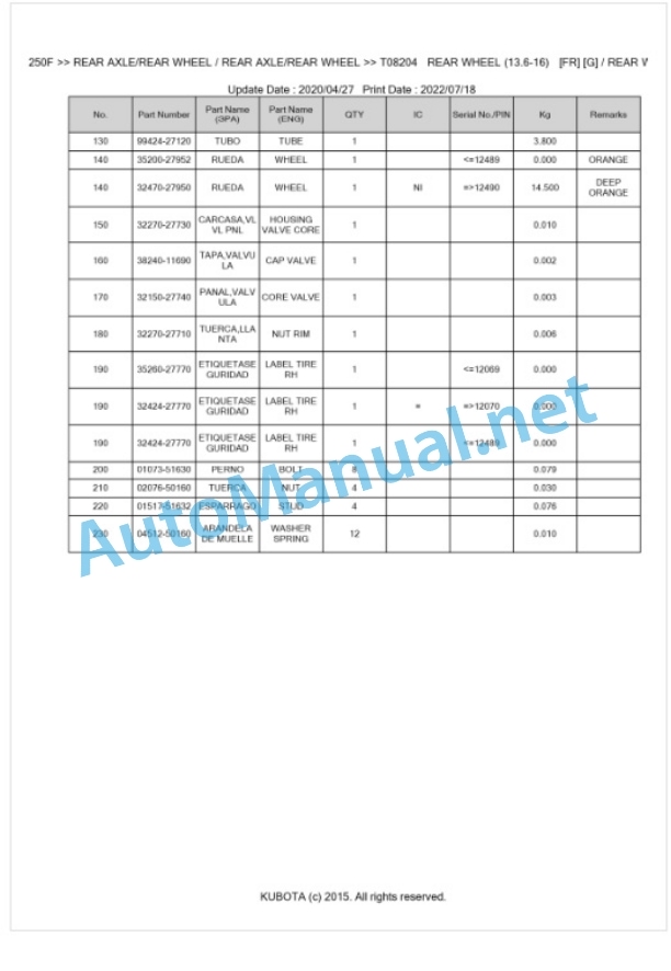 Kubota L2250F Parts Manual PDF BKIDK0129-4