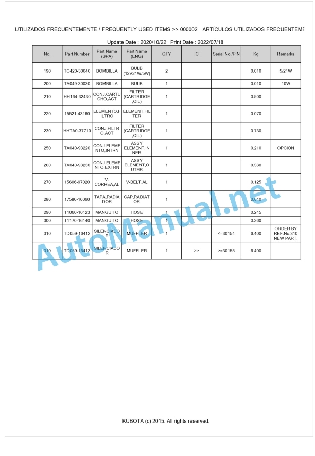 Kubota L2351DT Parts Manual PDF BKIDK5382 1 Kubota L2351DT Parts Manual PDF BKIDK5382