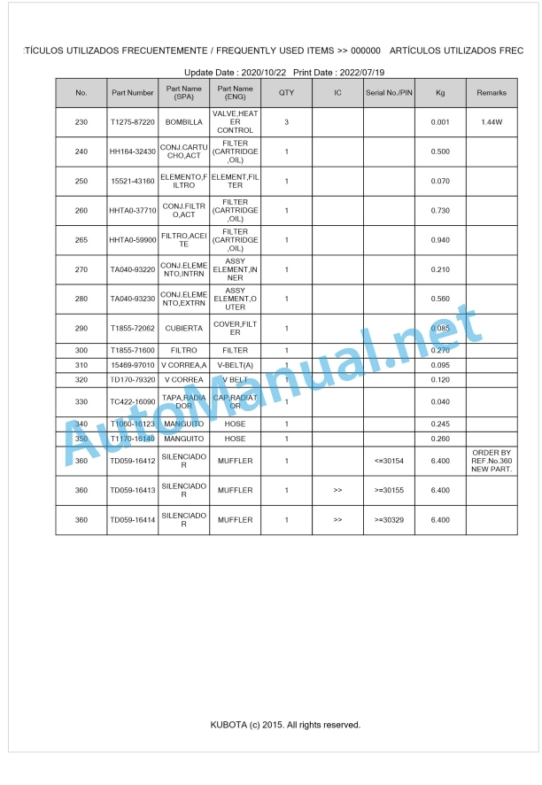 Kubota L2351HSTC Parts Manual PDF BKIDK5273 1 Kubota L2351HSTC Parts Manual PDF BKIDK5273