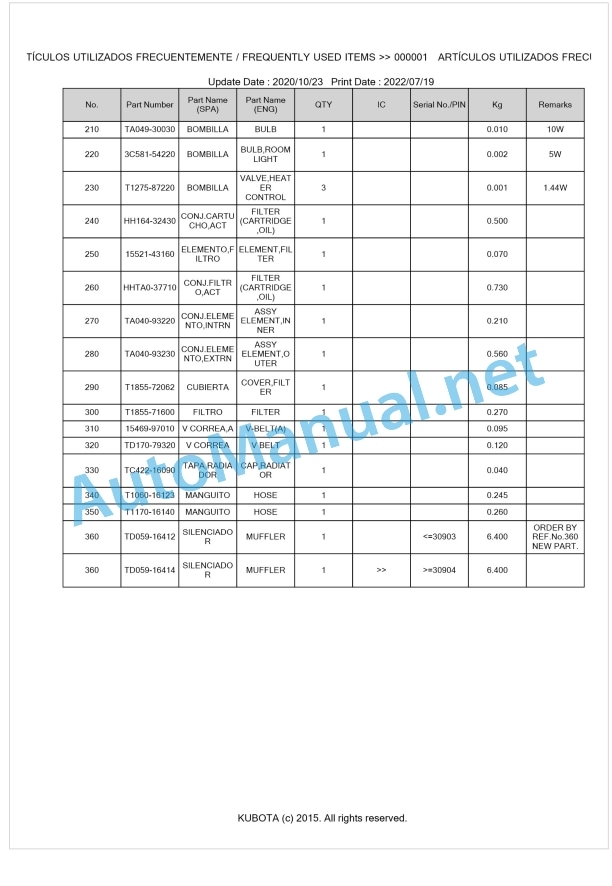 Kubota L2421DT-C Parts Manual PDF BKIDK5264 1 Kubota L2421DT-C Parts Manual PDF BKIDK5264
