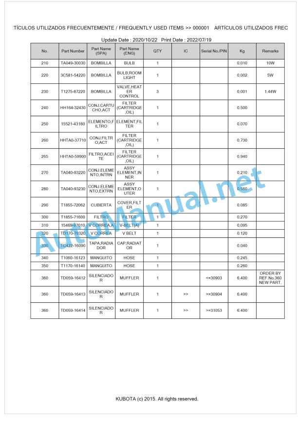 Kubota L2421HSTC Parts Manual PDF BKIDK5268 1 Kubota L2421HSTC Parts Manual PDF BKIDK5268