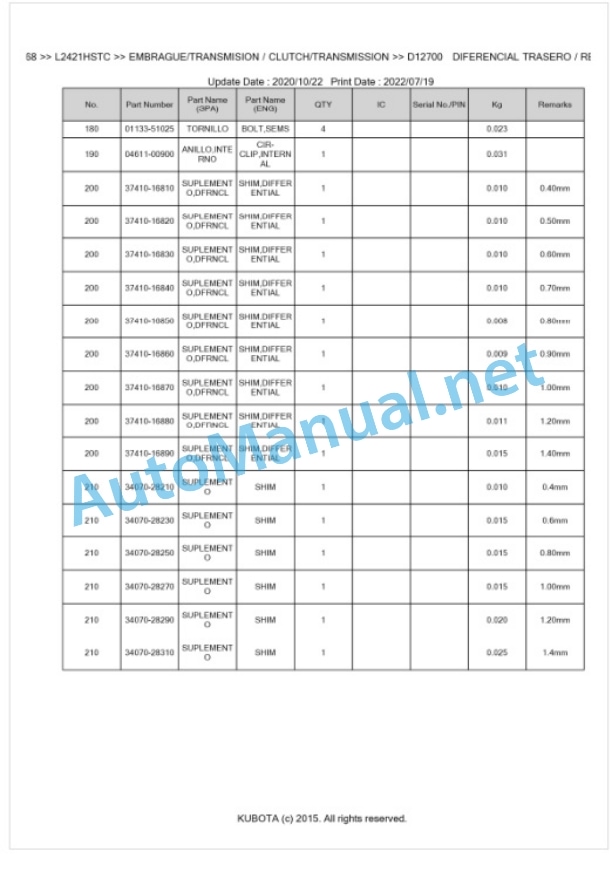 Kubota L2421HSTC Parts Manual PDF BKIDK5268 3 Kubota L2421HSTC Parts Manual PDF BKIDK5268-3