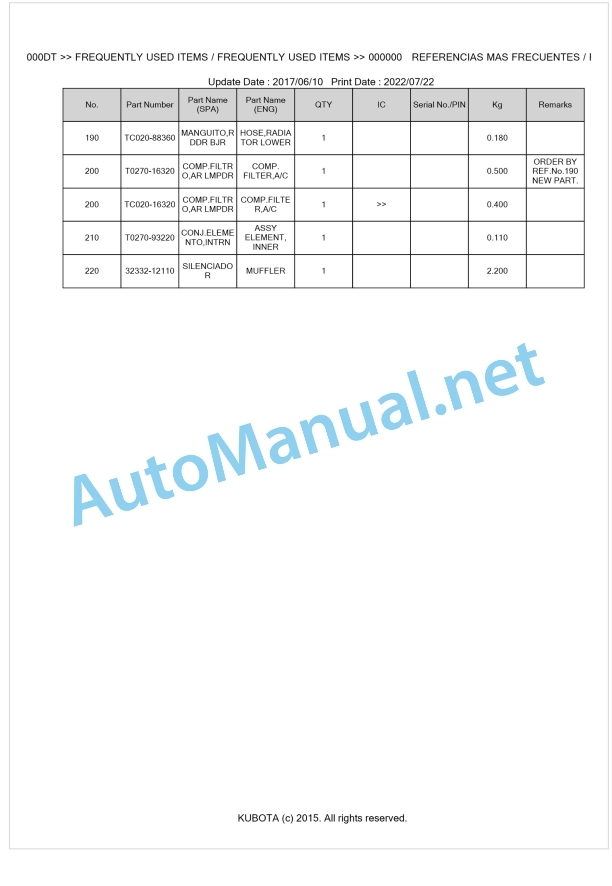 Kubota L2500DT, L3000DT Parts Manual PDF BKIDK0429