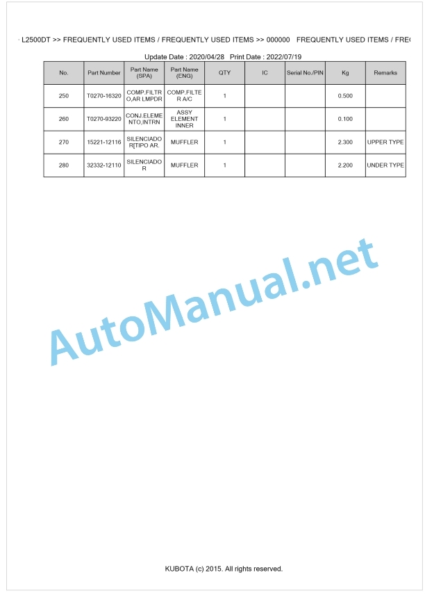 Kubota L2500DT Parts Manual PDF BKIDK0594 1 Kubota L2500DT Parts Manual PDF BKIDK0594