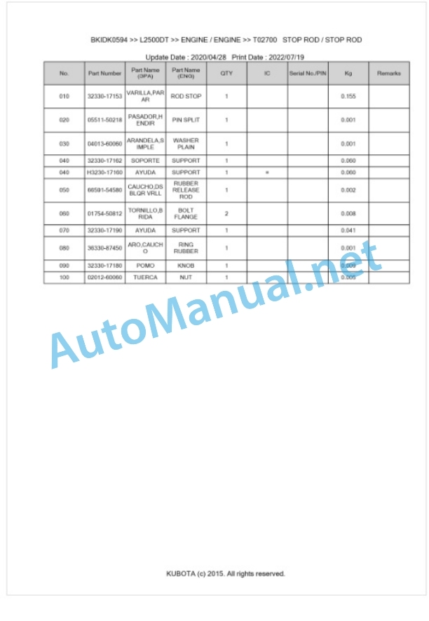 Kubota L2500DT Parts Manual PDF BKIDK0594 2 Kubota L2500DT Parts Manual PDF BKIDK0594-2