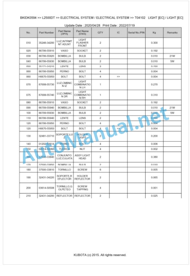 Kubota L2500DT Parts Manual PDF BKIDK0594 3 Kubota L2500DT Parts Manual PDF BKIDK0594-3