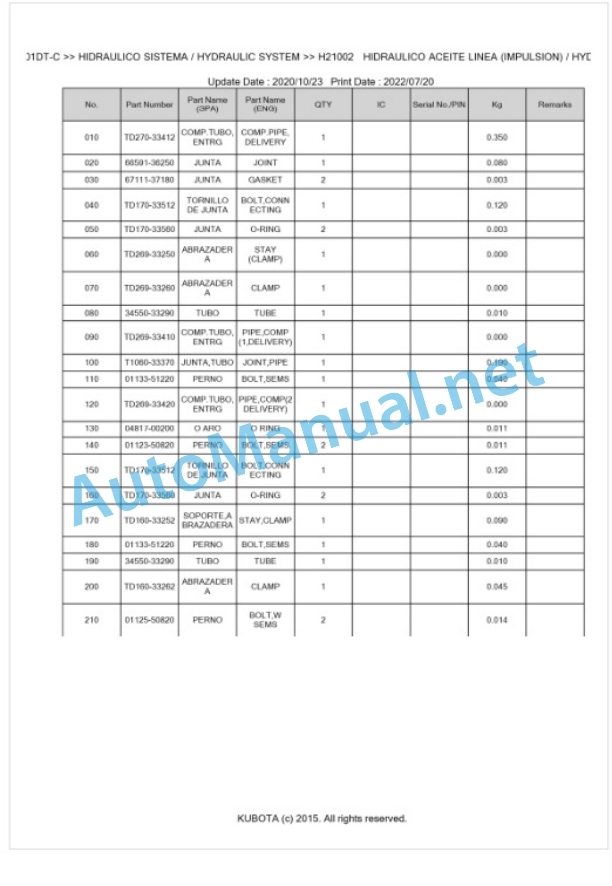 Kubota L2501DT-C, L2501GST-C Parts Manual PDF BKIDK5265 4 Kubota L2501DT-C, L2501GST-C Parts Manual PDF BKIDK5265-4