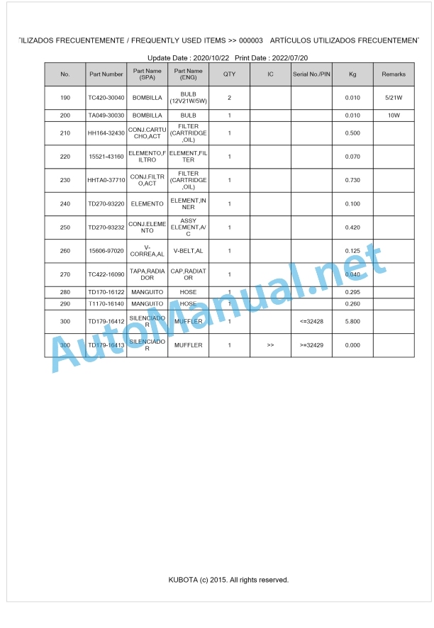 Kubota L2501DT Parts Manual PDF BKIDK5271 1 Kubota L2501DT Parts Manual PDF BKIDK5271