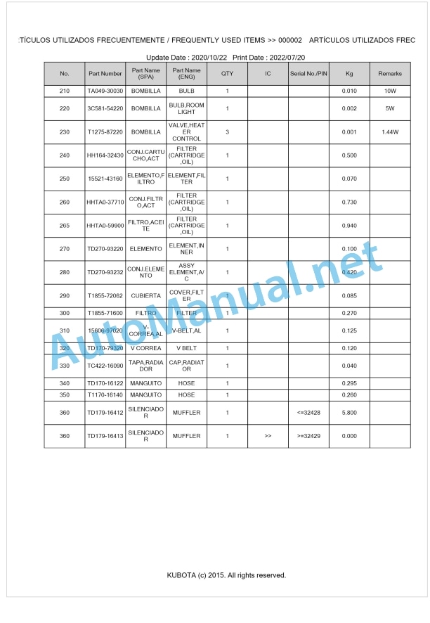 Kubota L2501HSTC Parts Manual PDF BKIDK5269 1 Kubota L2501HSTC Parts Manual PDF BKIDK5269