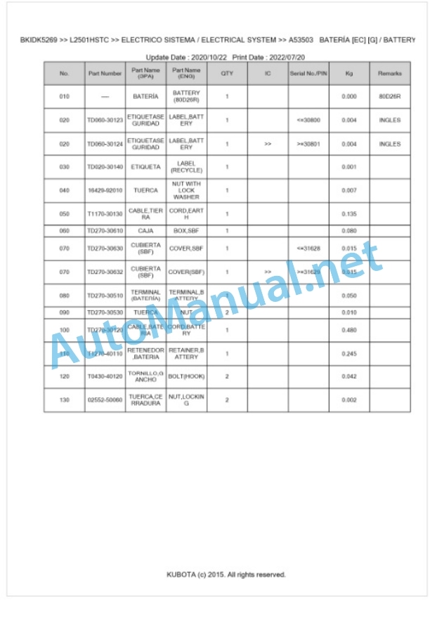 Kubota L2501HSTC Parts Manual PDF BKIDK5269 2 Kubota L2501HSTC Parts Manual PDF BKIDK5269-2